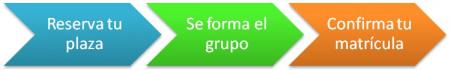 proceso3ninos