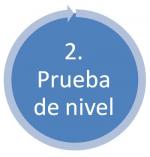 Prueba1