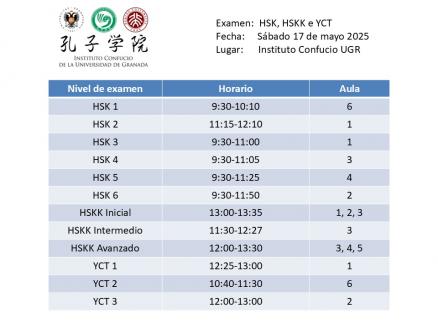 20250517-hsk-hskk-yct-horario-granada