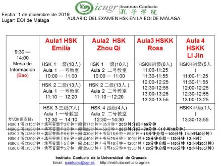 malaga-2019-12-01-final